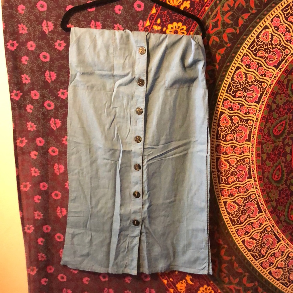 Doesn’t fit